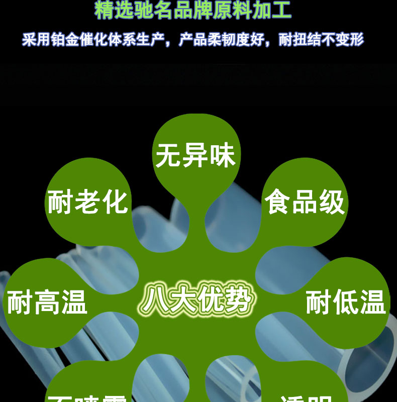 透明36#蠕动泵硅胶管